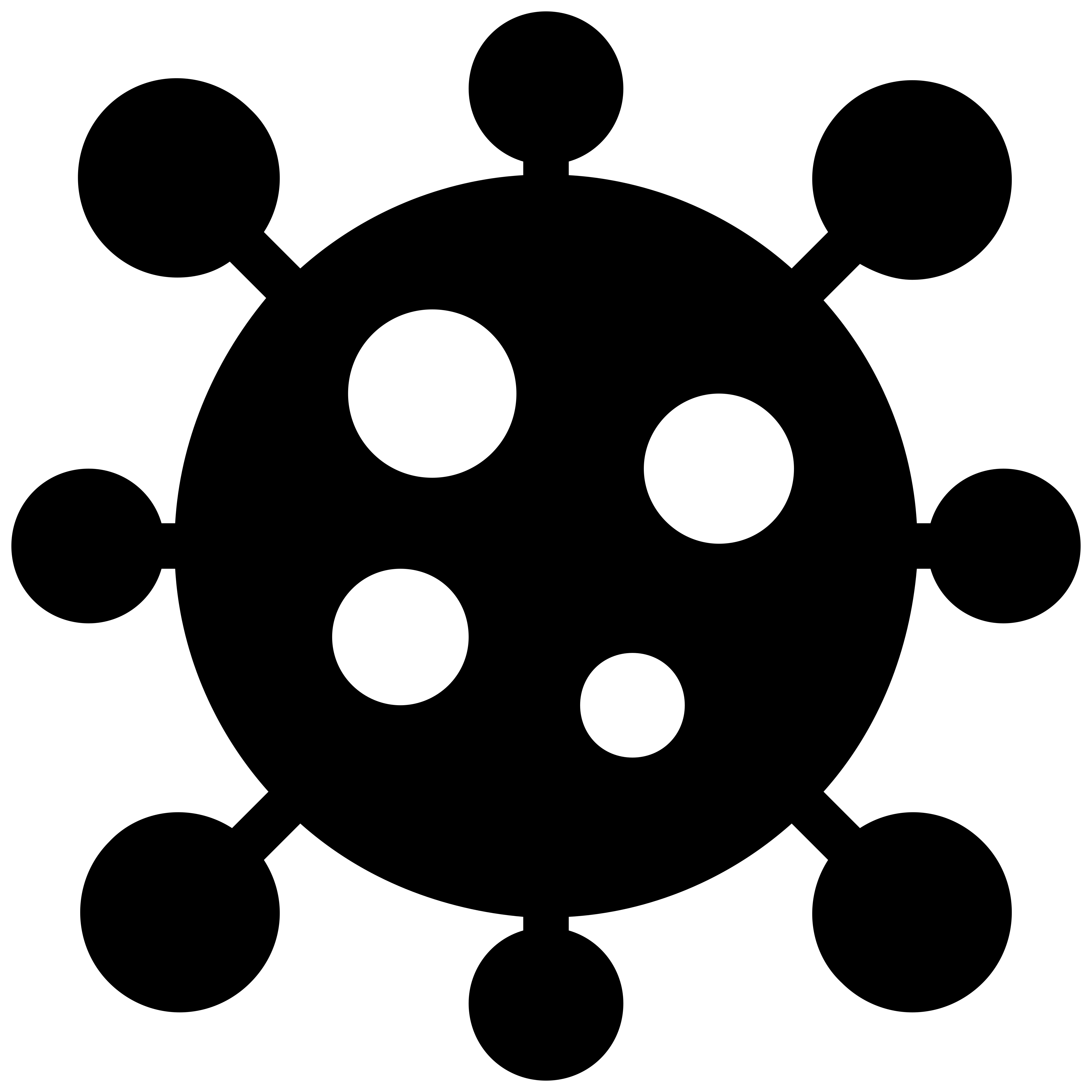 CV19